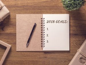 Setting Goals